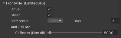 diff-types
