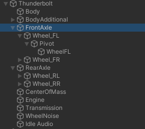 vehicle-hierarchy